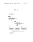 IMAGE SIGNAL PROCESSING APPARATUS, IMAGING APPARATUS AND IMAGE PROCESSING     PROGRAM diagram and image