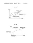 IMAGE SIGNAL PROCESSING APPARATUS, IMAGING APPARATUS AND IMAGE PROCESSING     PROGRAM diagram and image