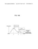 IMAGE SIGNAL PROCESSING APPARATUS, IMAGING APPARATUS AND IMAGE PROCESSING     PROGRAM diagram and image