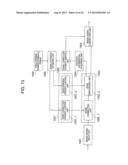 IMAGE SIGNAL PROCESSING APPARATUS, IMAGING APPARATUS AND IMAGE PROCESSING     PROGRAM diagram and image