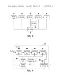 DISPLAY DEVICE AND COLOR ADJUSTMENT METHOD THEREOF, AND METHOD FOR     DISPLAYING VIDEO SIGNAL diagram and image