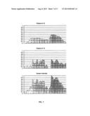 Double Stacked Projection diagram and image