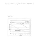 BACKLIGHT DEVICE, LIQUID CRYSTAL DISPLAY APPARATUS, AND LENS diagram and image