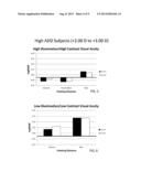 Multifocal Contact Lenses And Related Methods And Uses To Improve Vision     Of Presbyopic Subjects diagram and image