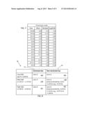 Multifocal Contact Lenses And Related Methods And Uses To Improve Vision     Of Presbyopic Subjects diagram and image