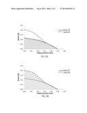 Multifocal Contact Lenses And Related Methods And Uses To Improve Vision     Of Presbyopic Subjects diagram and image