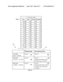 Multifocal Contact Lenses And Related Methods And Uses To Improve Vision     Of Presbyopic Subjects diagram and image