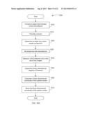 TARGET APPARATUS AND METHOD diagram and image