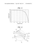 SPECTROMETER AND IMAGE FORMING APPARATUS HAVING THE SAME diagram and image