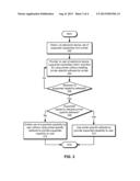 ENABLING ACCESS TO SUPPORTED CAPABILITIES OF PRINTERS PRIOR TO INSTALLING     PRINTER-SPECIFIC SOFTWARE FOR THE PRINTERS diagram and image