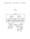 ELECTRONIC APPARATUS CAPABLE OF SETTING VALUE ADJUSTEMENT AND SETTING     VALUE ADJUSTMENT METHOD OF ELECTRONIC APPARATUS diagram and image