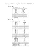 IMAGE PROCESSING APPARATUS, OPERATION STANDARDIZATION METHOD, AND     NON-TRANSITORY COMPUTER-READABLE RECORDING MEDIUM ENCODED WITH OPERATION     STANDARDIZATION PROGRAM diagram and image