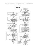 IMAGE FORMING APPARATUS, METHOD FOR CONTROLLING IMAGE FORMING APPARATUS,     AND STORAGE MEDIUM diagram and image