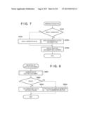 INFORMATION PROCESSING APPARATUS, INFORMATION PROCESSING METHOD, AND     COMPUTER-READABLE MEDIUM diagram and image