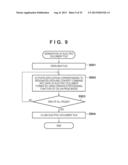 INFORMATION PROCESSING APPARATUS, INFORMATION PROCESSING METHOD, AND     COMPUTER-READABLE MEDIUM diagram and image