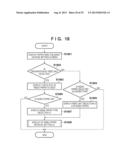 INFORMATION PROCESSING APPARATUS, INFORMATION PROCESSING METHOD, AND     COMPUTER-READABLE MEDIUM diagram and image