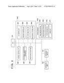 IMAGE FORMING APPARATUS, CONTROL METHOD THEREOF, AND STORAGE MEDIUM diagram and image