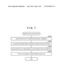 IMAGE FORMING APPARATUS, CONTROL METHOD THEREOF, AND STORAGE MEDIUM diagram and image