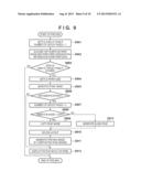 IMAGE FORMING APPARATUS, CONTROL METHOD THEREOF, AND STORAGE MEDIUM diagram and image