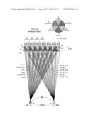 TWO AND THREE-DIMENSIONAL IMAGE WITH OPTICAL EMISSION FREQUENCY CONTROL diagram and image