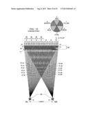 TWO AND THREE-DIMENSIONAL IMAGE WITH OPTICAL EMISSION FREQUENCY CONTROL diagram and image