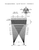 TWO AND THREE-DIMENSIONAL IMAGE WITH OPTICAL EMISSION FREQUENCY CONTROL diagram and image