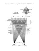 TWO AND THREE-DIMENSIONAL IMAGE WITH OPTICAL EMISSION FREQUENCY CONTROL diagram and image