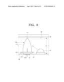 SUPPORTING MEMBER FOR BACKLIGHT UNIT, BACKLIGHT UNIT AND IMAGE DISPLAY     APPARATUS HAVING THE SAME diagram and image