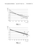 MAINTAINING COLOR CONSISTENCY IN LED LIGHTING DEVICE HAVING DIFFERENT LED     TYPES diagram and image