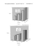 POWER FACTOR CORRECTION DEVICE, AND CONTROLLER AND THD ATTENUATOR USED BY     SAME diagram and image