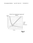 Vibrator source system for improved seismic imaging diagram and image