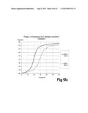 Vibrator source system for improved seismic imaging diagram and image