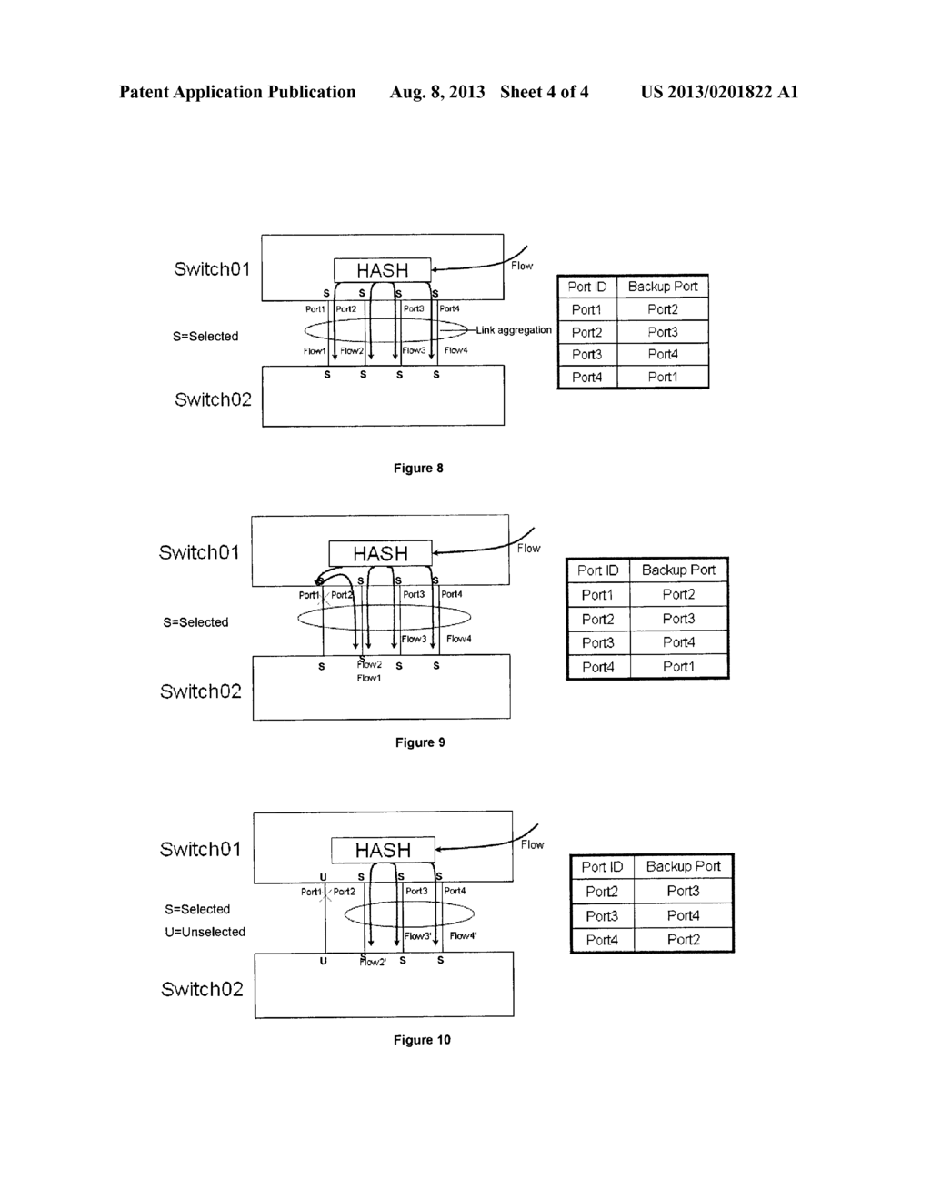 COMPUTER NETWORK METHOD AND DEVICE USING LINK AGGREGATION - diagram, schematic, and image 05