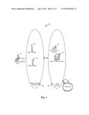 HANDLING WAIT TIME IN A CONGESTED WIRELESS COMMUNICATION NETWORK diagram and image