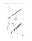 PARAMETER PREDICTION FOR AUTONOMOUS DSL SYSTEM CONFIGURATION PROFILE     SELECTION diagram and image