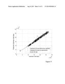 PARAMETER PREDICTION FOR AUTONOMOUS DSL SYSTEM CONFIGURATION PROFILE     SELECTION diagram and image