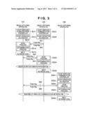 WIRELESS COMMUNICATION APPARATUS AND CONTROL METHOD THEREFOR diagram and image