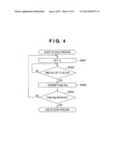 WIRELESS COMMUNICATION APPARATUS AND CONTROL METHOD THEREFOR diagram and image