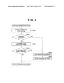 WIRELESS COMMUNICATION APPARATUS AND CONTROL METHOD THEREFOR diagram and image