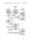 WIRELESS COMMUNICATION APPARATUS AND CONTROL METHOD THEREFOR diagram and image