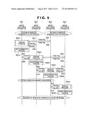 WIRELESS COMMUNICATION APPARATUS AND CONTROL METHOD THEREFOR diagram and image