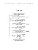 WIRELESS COMMUNICATION APPARATUS AND CONTROL METHOD THEREFOR diagram and image