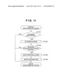 WIRELESS COMMUNICATION APPARATUS AND CONTROL METHOD THEREFOR diagram and image