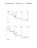 FLEXIBLE ALERTING FOR INTEGRATED CELLULAR AND VOIP diagram and image