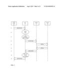 FLEXIBLE ALERTING FOR INTEGRATED CELLULAR AND VOIP diagram and image