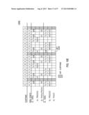 METHOD AND APPARATUS FOR COEXISTENCE AMONG WIRELESS TRANSMIT/RECEIVE UNITS     (WTRUS) OPERATING IN THE SAME SPECTRUM diagram and image