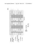 METHOD AND APPARATUS FOR COEXISTENCE AMONG WIRELESS TRANSMIT/RECEIVE UNITS     (WTRUS) OPERATING IN THE SAME SPECTRUM diagram and image