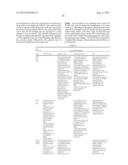 METHOD AND APPARATUS FOR COEXISTENCE AMONG WIRELESS TRANSMIT/RECEIVE UNITS     (WTRUS) OPERATING IN THE SAME SPECTRUM diagram and image