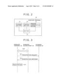 WIRELESS TERMINAL diagram and image