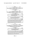 MULTICAST GROUP MANAGEMENT METHOD AND WIRELESS NETWORK APPARATUS USING THE     SAME diagram and image